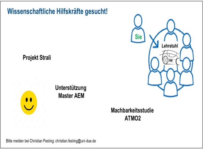 Hilfskräfte Gesucht 2023