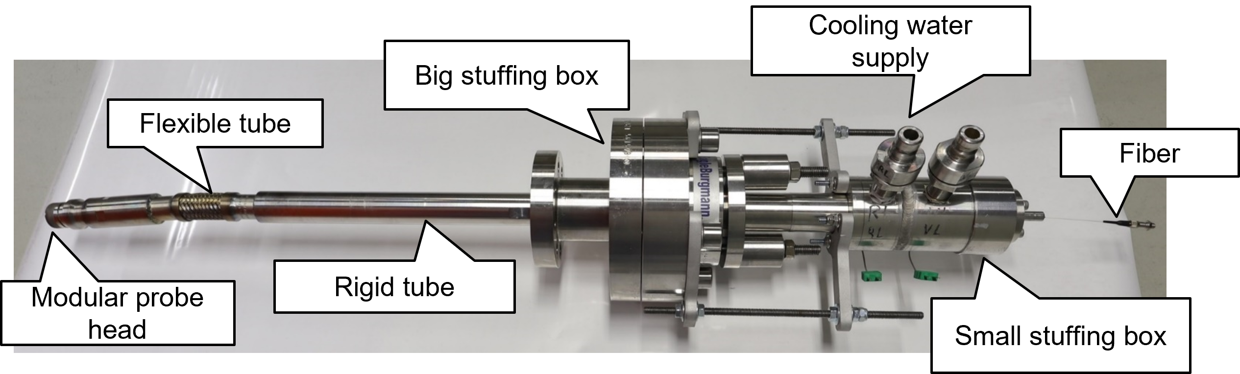 Development-of-fiber-optic-sensors-for-combustion-diagnostics Textbild