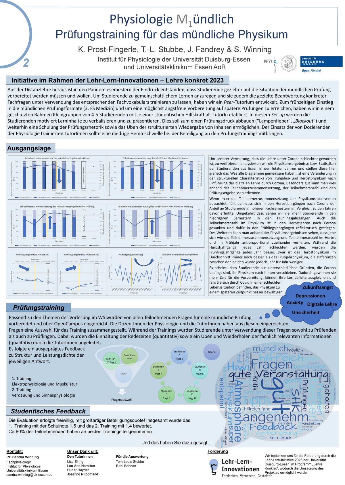 Poster Pruefungstraining