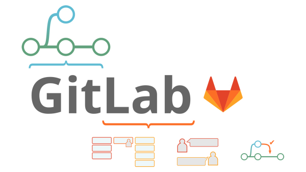 GitLab logo and branches