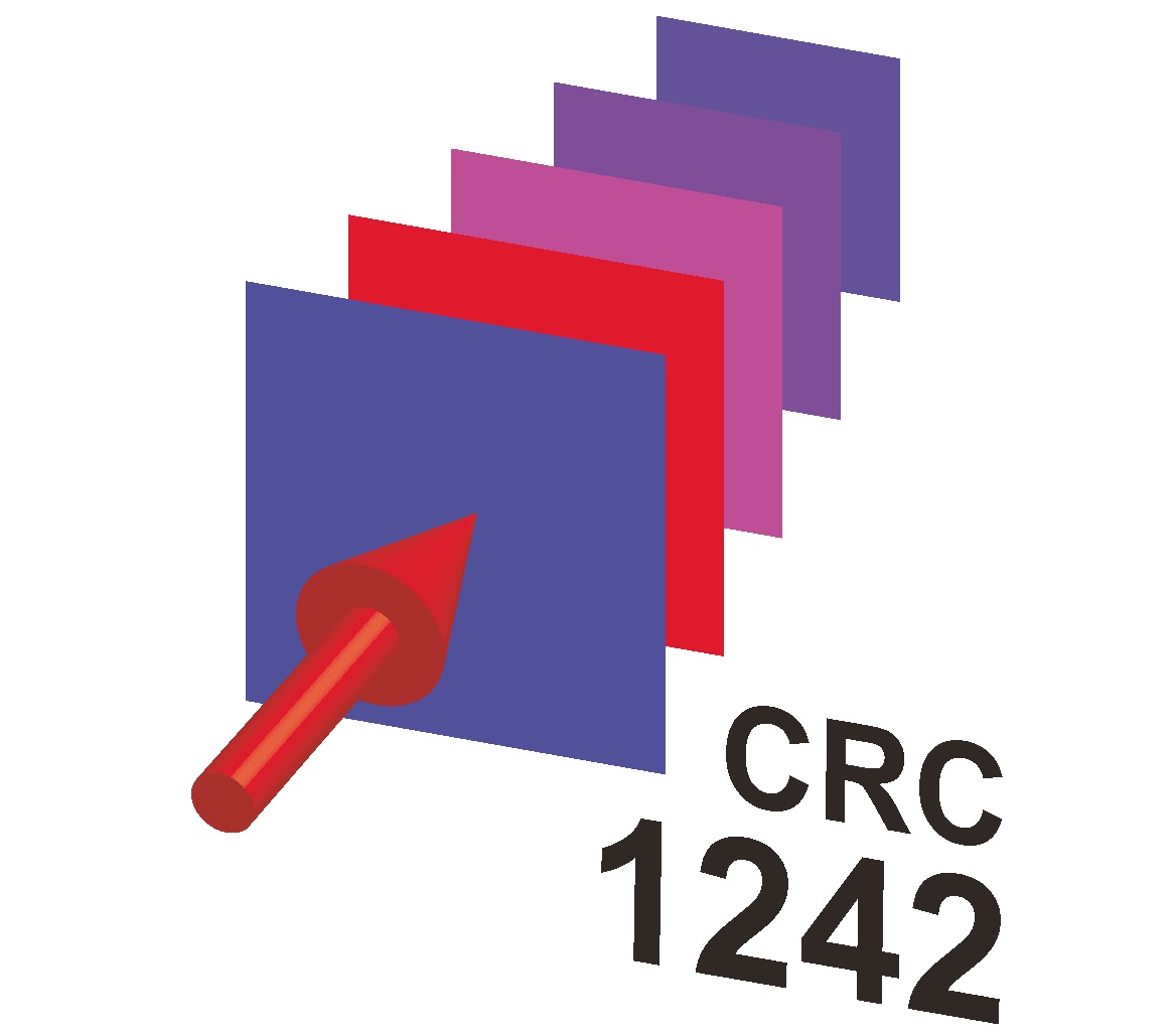 Logo Crc 1242 Kurz